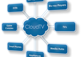 TV In The Cloud——云计算将使电视更加智能