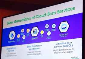 IBM发布三款云数据服务 构建大数据分析工具链